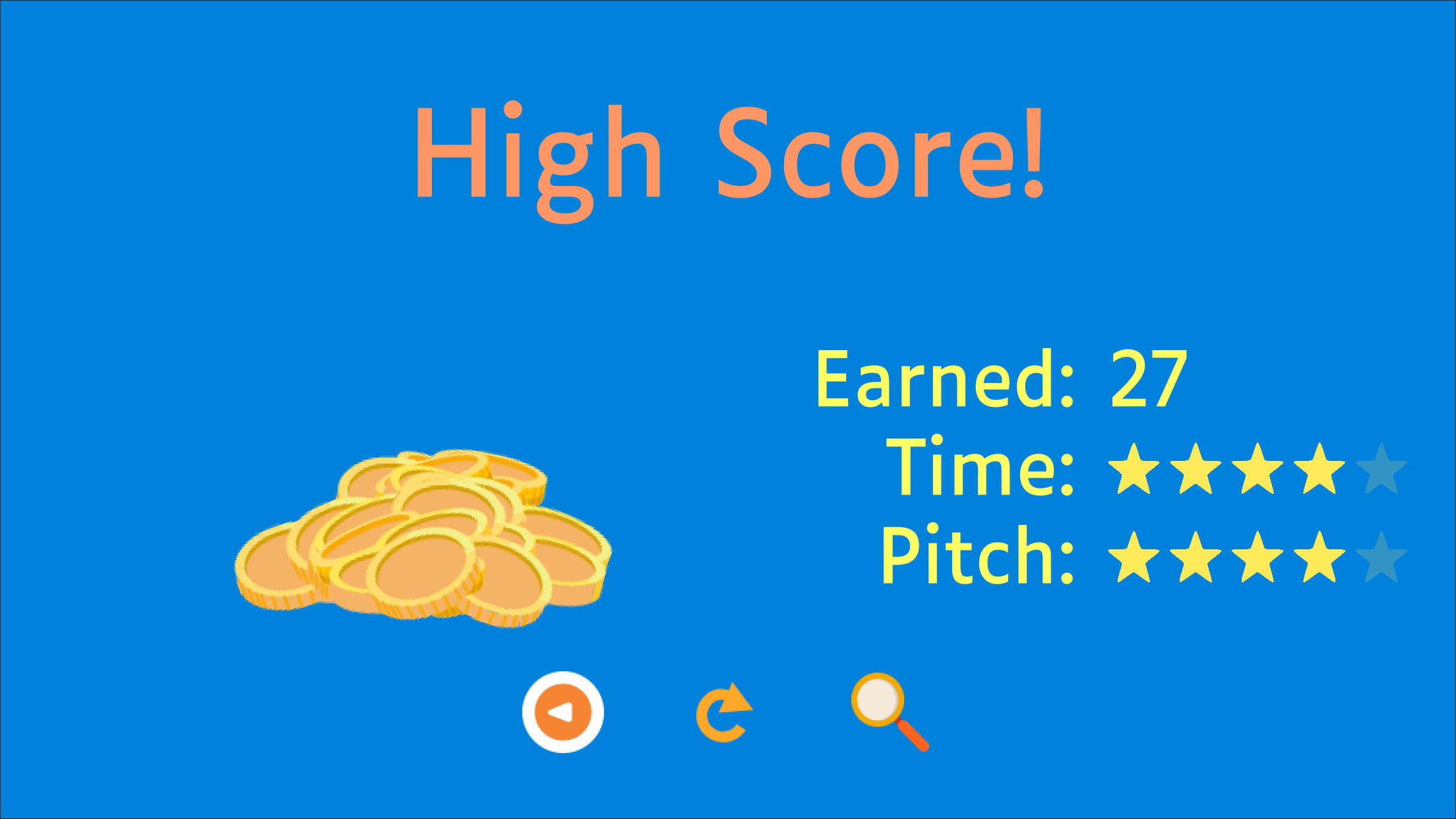 The score after playing a piece